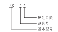 啟東中德潤滑設備有限公司