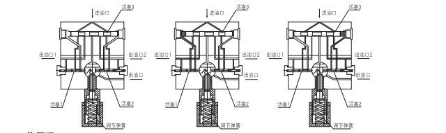 啟東中德潤(rùn)滑設(shè)備有限公司