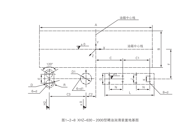 啟東中德潤滑設(shè)備有限公司