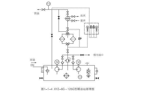 啟東中德潤(rùn)滑設(shè)備有限公司