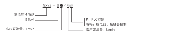 啟東中德潤滑設(shè)備有限公司