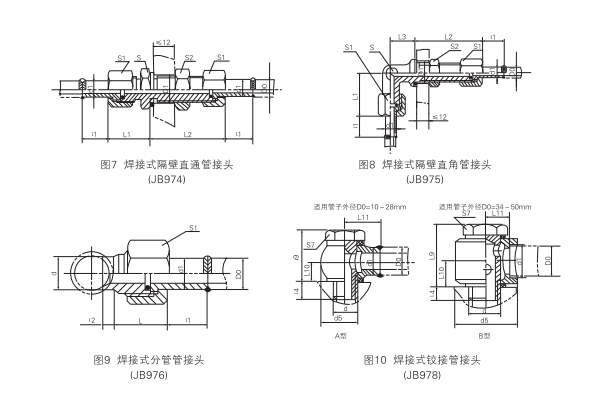 啟東中德潤滑設(shè)備有限公司