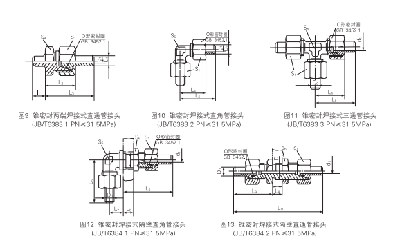 啟東中德潤滑設(shè)備有限公司