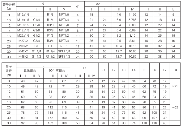 啟東中德潤滑設(shè)備有限公司