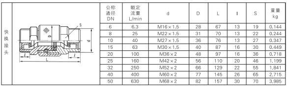 啟東中德潤滑設(shè)備有限公司