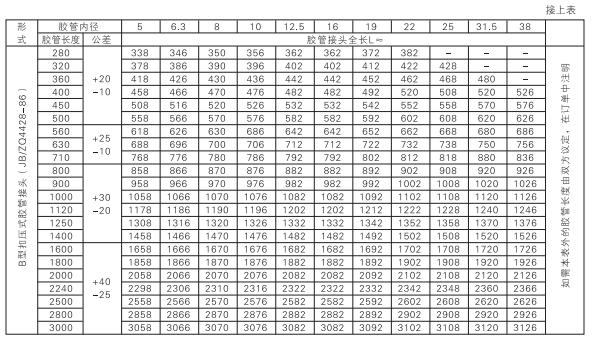 啟東中德潤滑設備有限公司