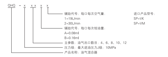 啟東中德潤(rùn)滑設(shè)備有限公司